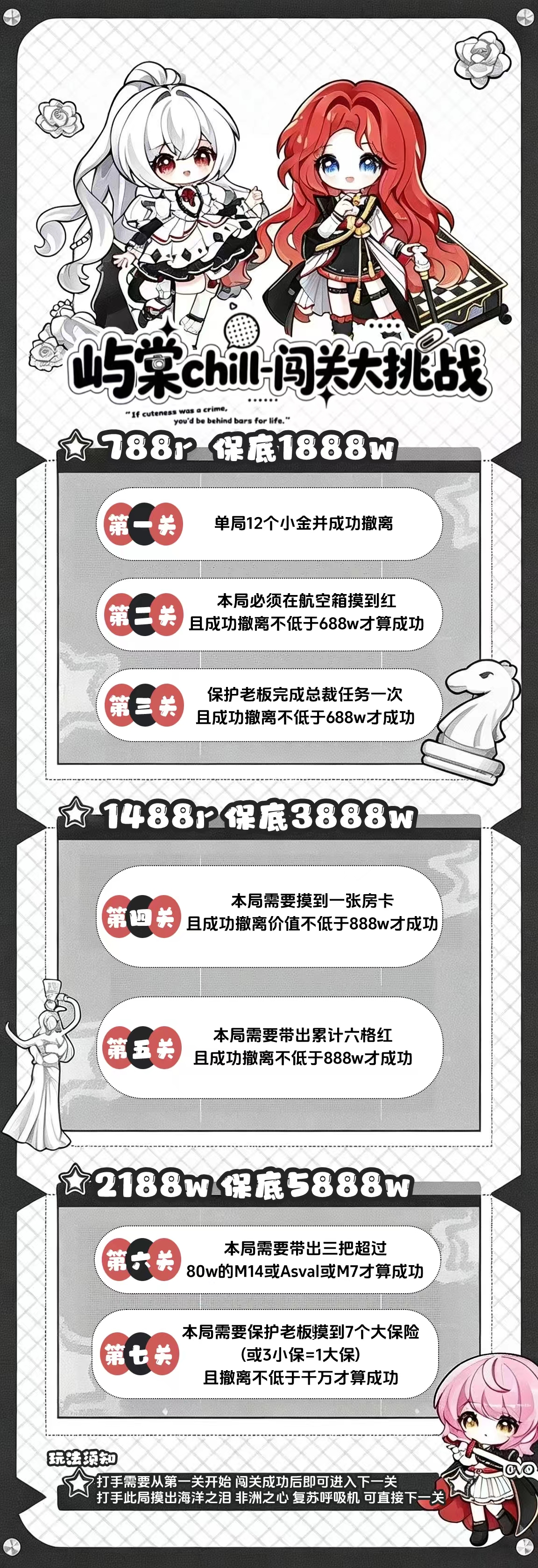 闯关大挑战