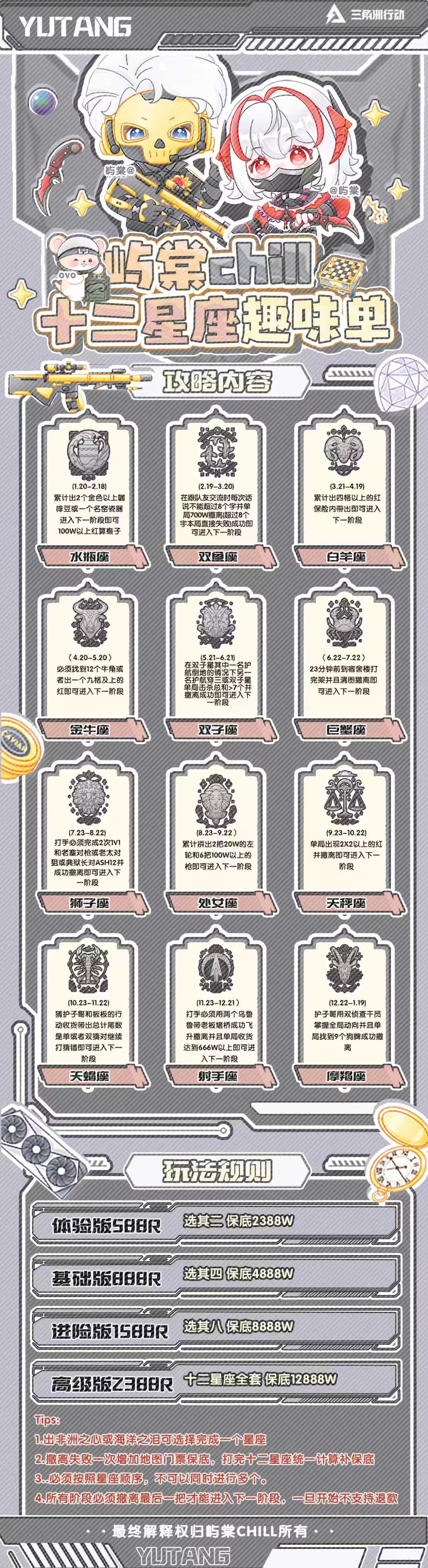 十二星座趣味单