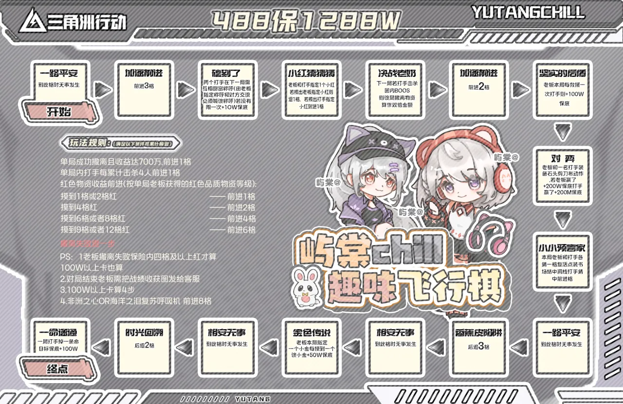 趣味飞行棋