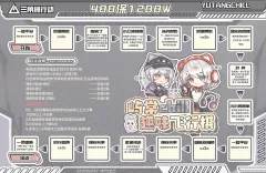 服务图片2
