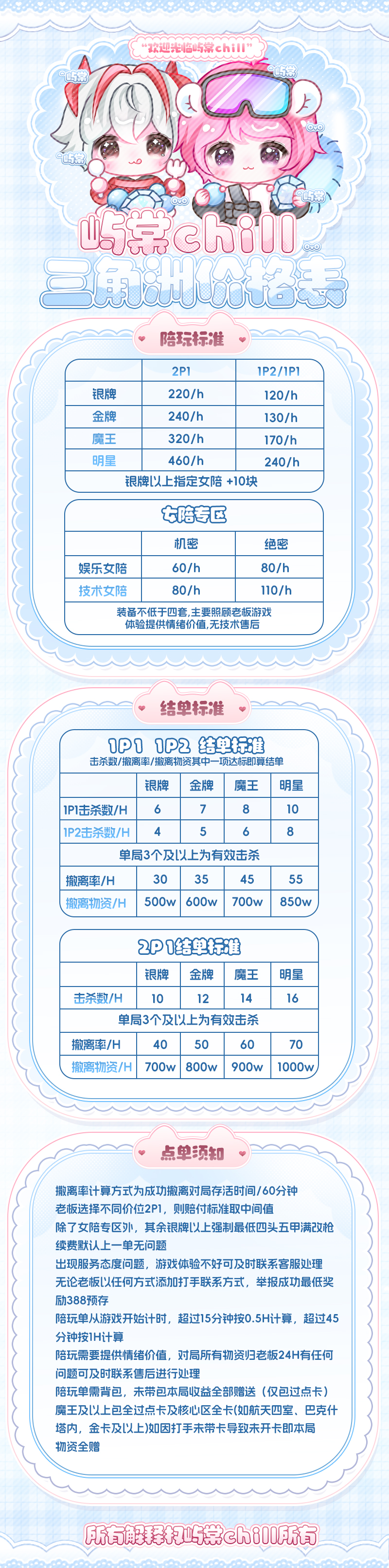 小时单