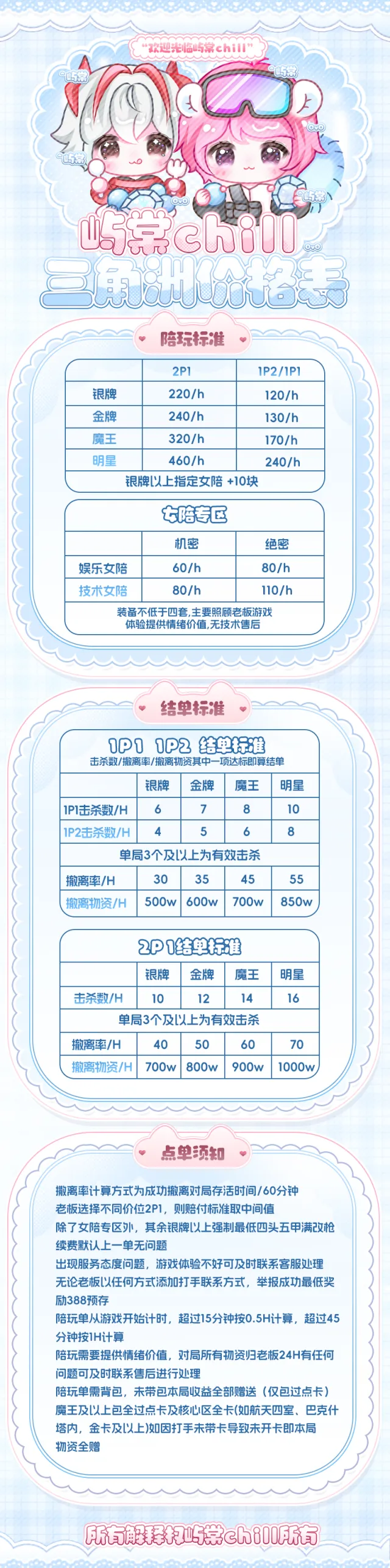 小时单