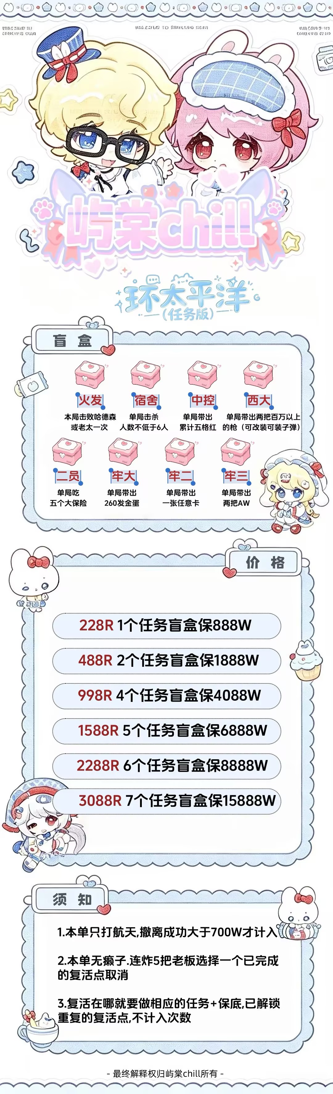 盲盒太平洋