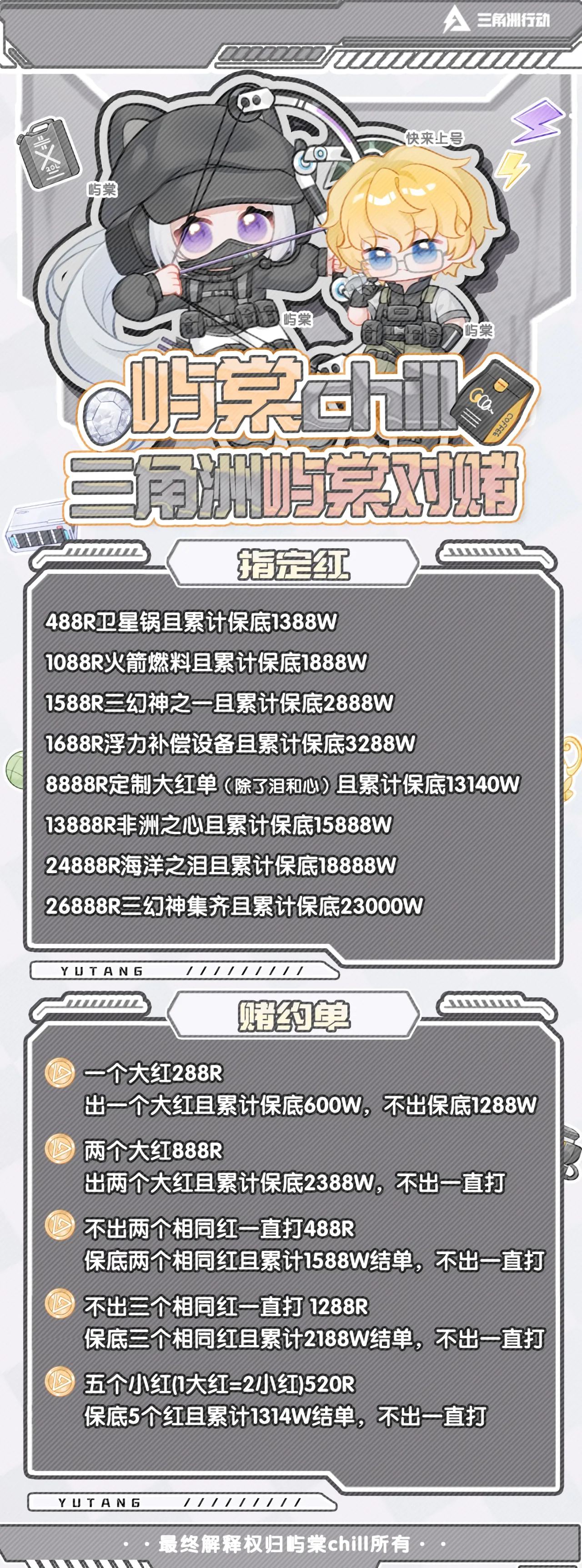对赌单