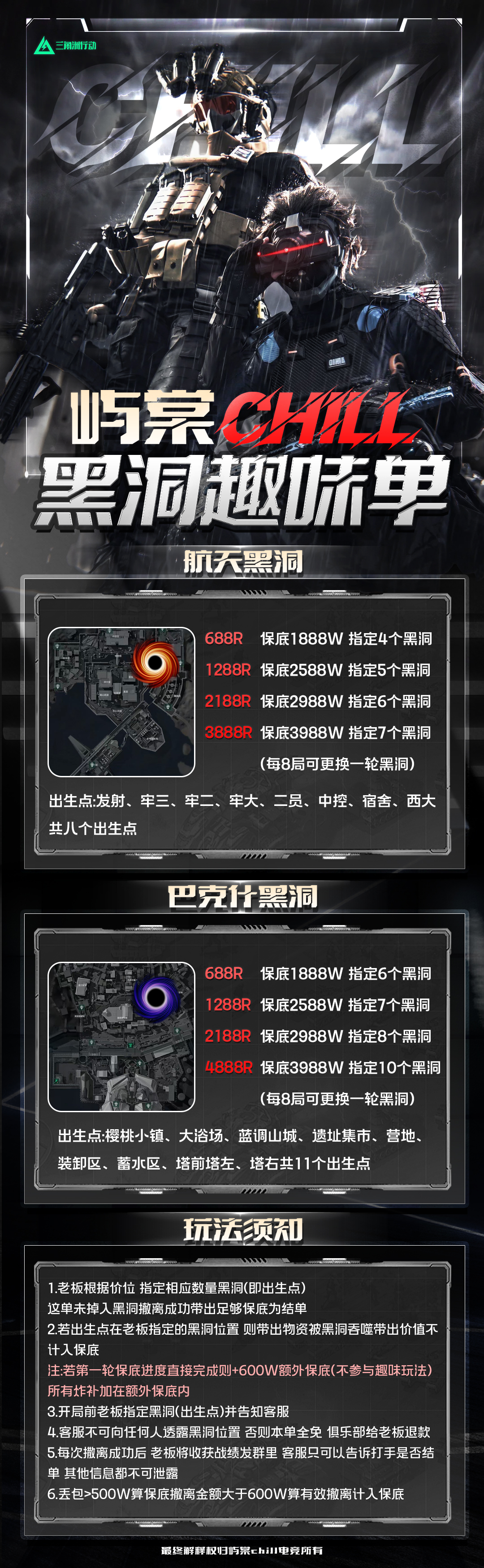 黑洞趣味单